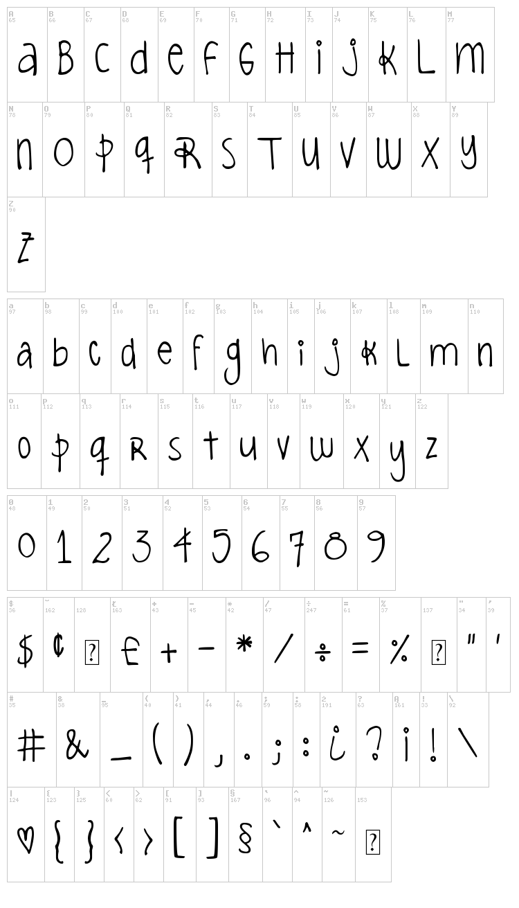 DJB Rubia Tuesday font map
